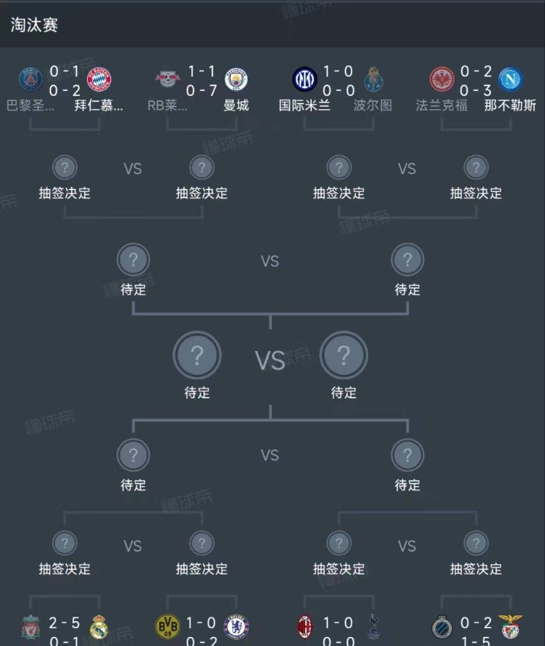 最终阿森纳客场1-0战胜布伦特福德，积分榜方面，枪手积30分登顶，1分优势领跑。